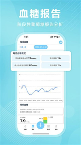 理糖宝血糖监测App