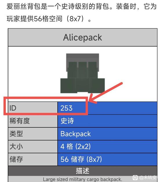 未转变者爱丽丝背包物品id多少