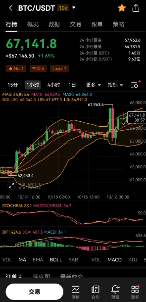 oy交易所app下载 oy数字资产交易平台官方版