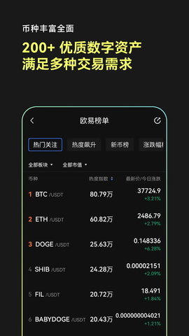 ok易欧官网下载 ok易欧官方app最新安装包