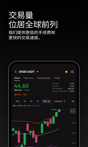 okex欧易官网电脑版最新版 okex欧易官网版PC端