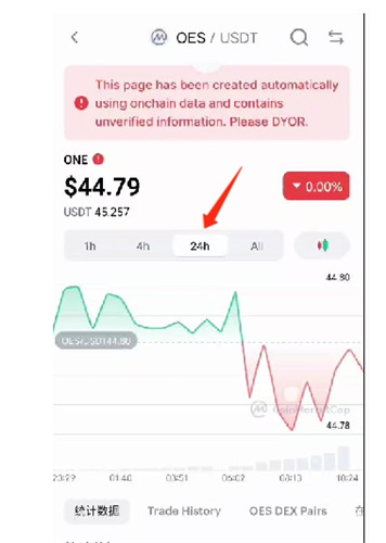 coinmarketcap官网app下载 Coinmarketcap交易所简介功能介绍插图6