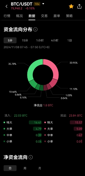 ok交易所官网 ok交易app软件官方版