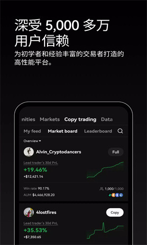 欧昜交易所App安全下载 欧昜交易所官网APP下载6.98.0