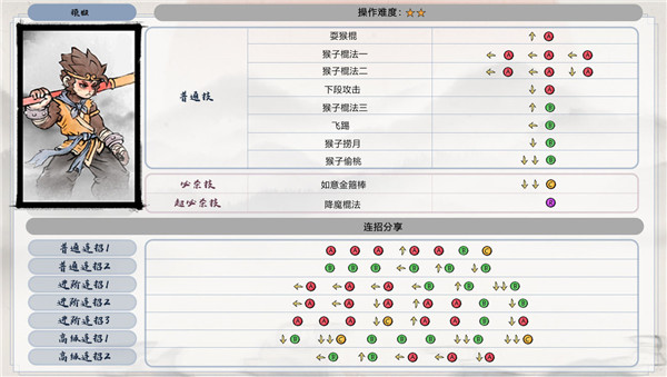 墨斗游戏教程