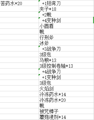 冷酷灵魂苦药水兑换教程