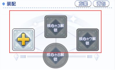 冒险小分队勋章系统全面解析说明