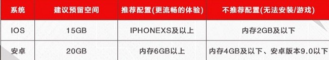 美职篮全明星最新版