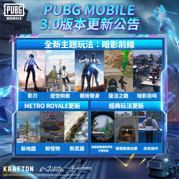 pubg吃鸡国际服手游玩法