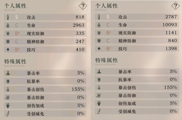 重返未来1999国际服战斗系统玩法介绍