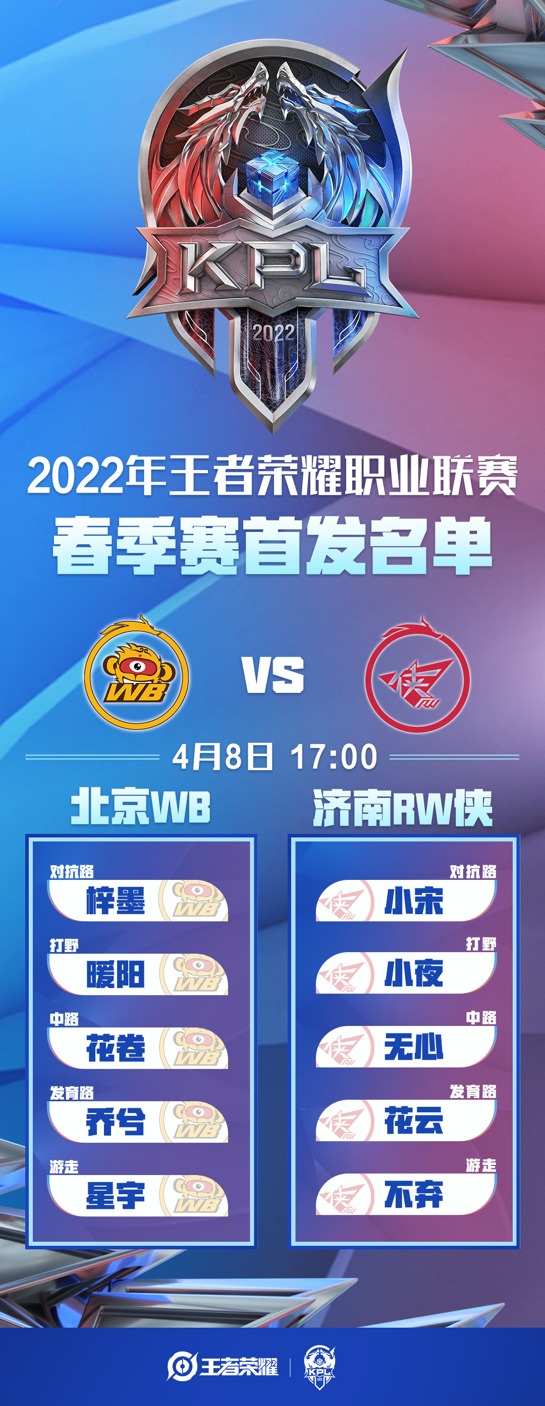 赛事前瞻：北京WB、成都AG超玩会或许再次拿下比赛胜利