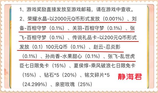 王者荣耀五五开黑节