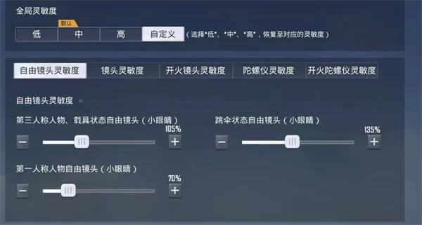 和平精英灵敏度怎么调最稳，最稳压枪灵敏度大揭秘