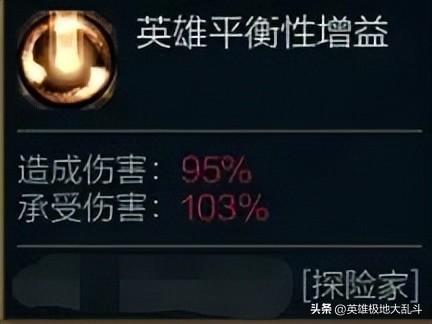 无限火力ez出装