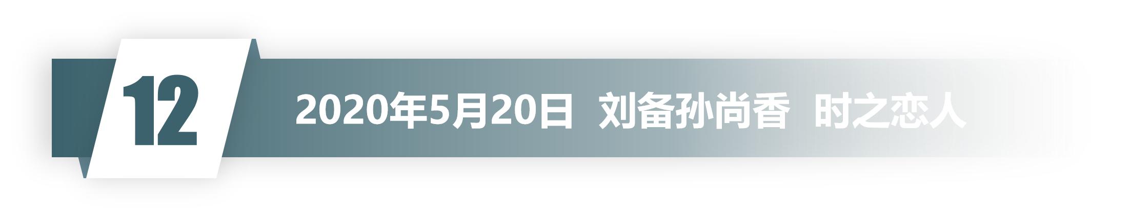 王者荣耀一共出了多少款情侣皮肤