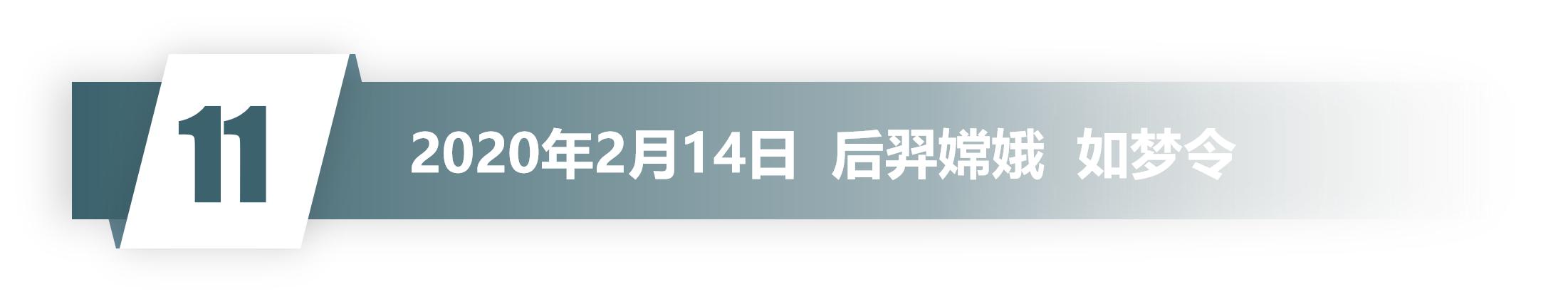 王者荣耀一共出了多少款情侣皮肤