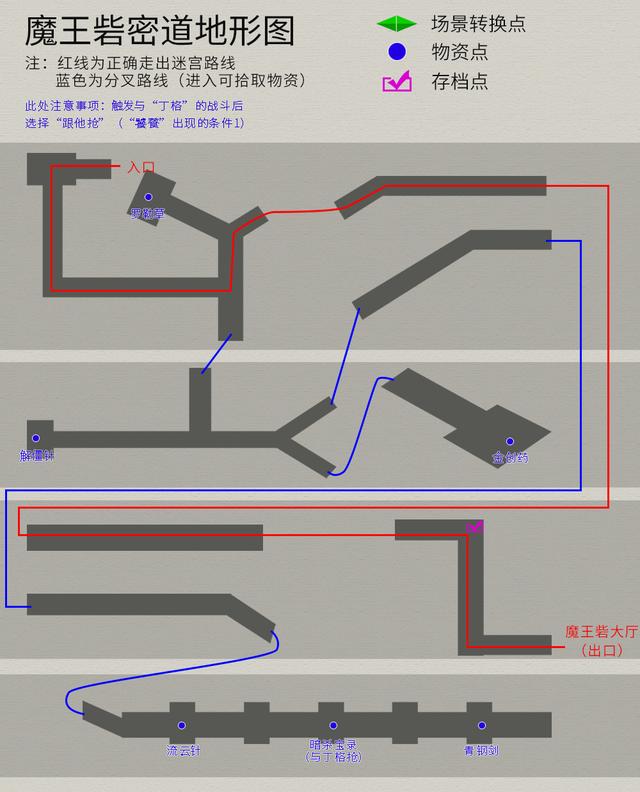 轩辕剑3外传天之痕图文攻略