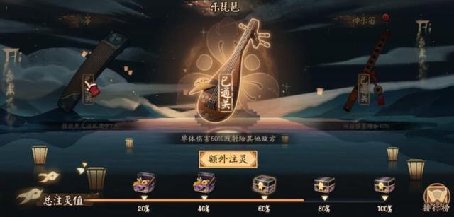 阴阳师紧那罗活动攻略