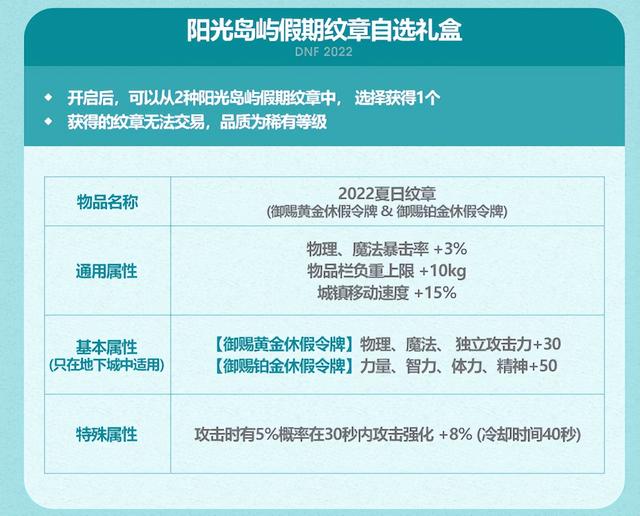 dnf夏日套宠物装备可以交易吗