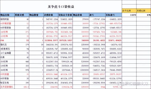 口袋版梦幻西游怎么白嫖经验