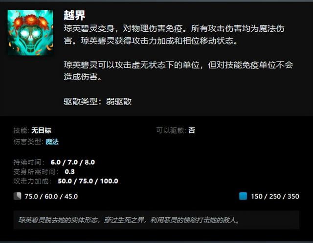 dota2新英雄琼英碧灵技能