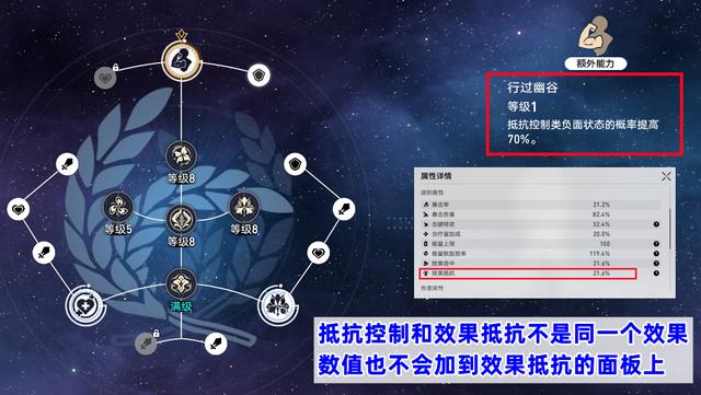 星穹铁道罗刹培养攻略