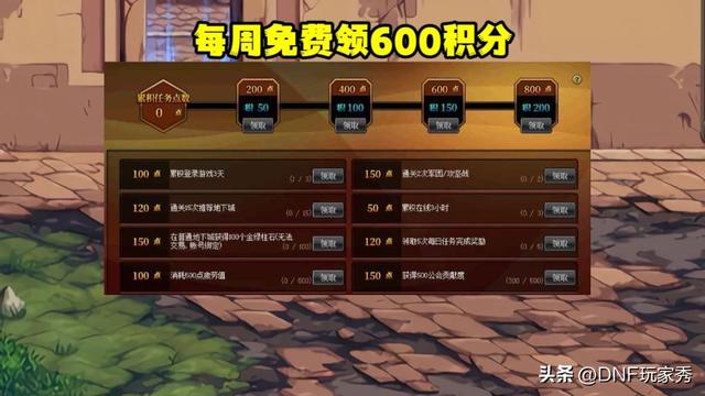 DNF7.6夏日礼包5400积分免费拿