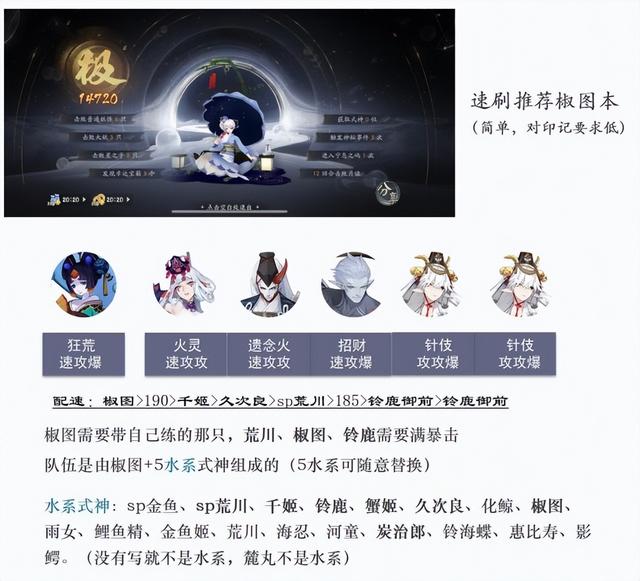 阴阳师六道之门怎么打