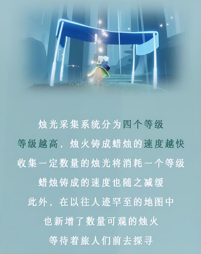 光遇蜡烛机制是什么