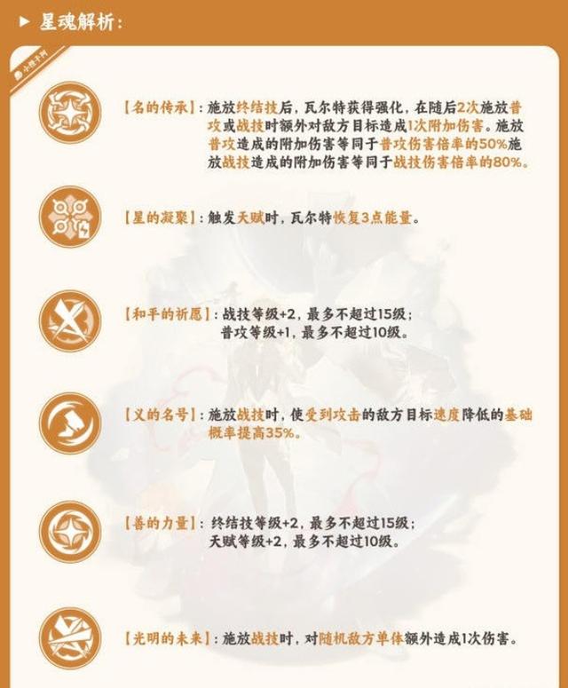  星魂怎么选，如何选择崩坏星穹铁道星魂