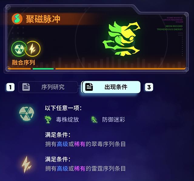 翠毒序列的融合序列攻略，霓虹序列翠毒融合攻略