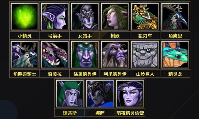 warcraft iii