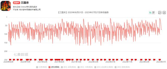 边锋三国杀，最狠骂、最easy赚、口碑一流