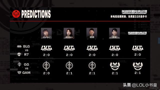 r7战队，BLG2-0轻取R7，ELK超神