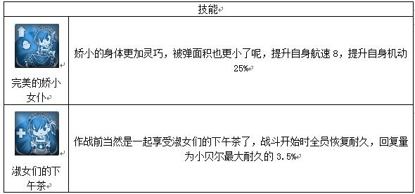 碧蓝航线凌波