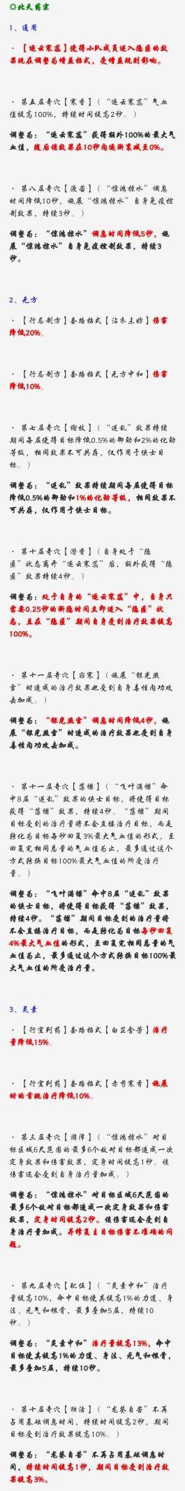 剑网三大师赛