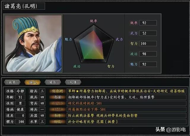 三国志11mod