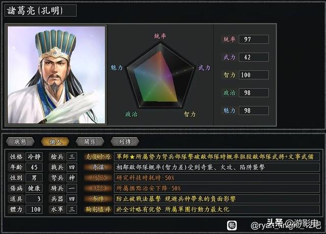 三国志11mod