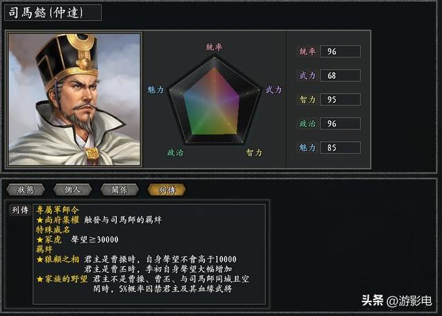 三国志11mod