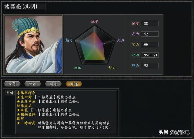 三国志11mod