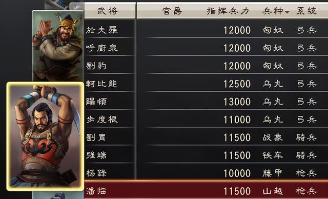 三国志12攻略，三国志12特种兵揭秘