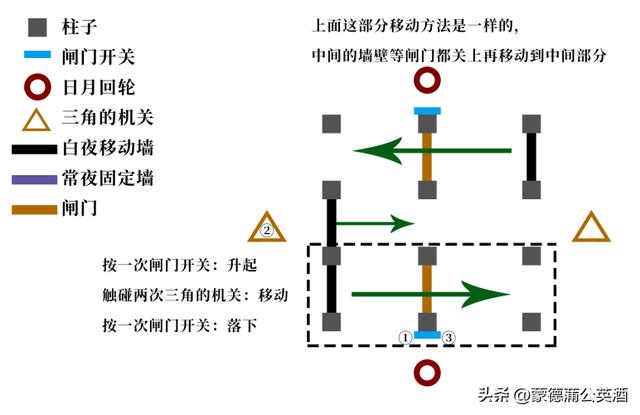 原神龙蛇藏归辑录