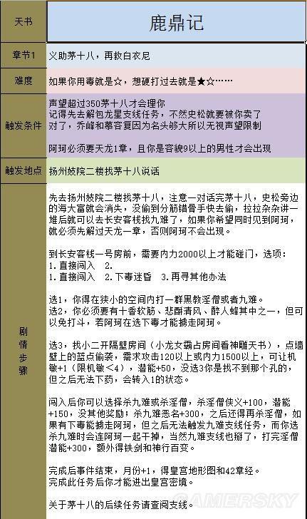 金庸群侠传5霸王硬上弓怎么学