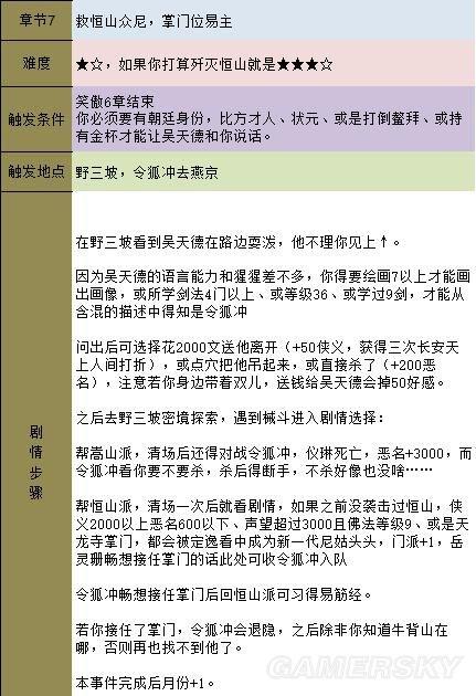 金庸群侠传5霸王硬上弓怎么学