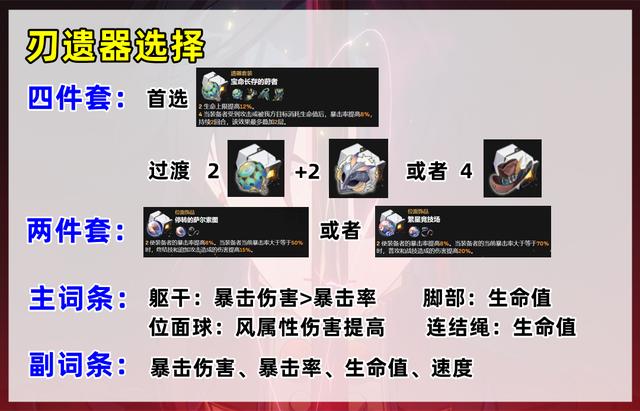 崩坏星穹铁道刃全面培养攻略