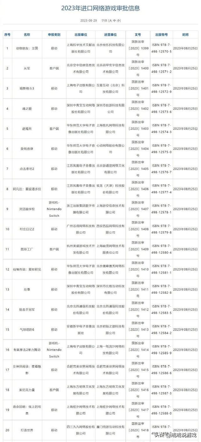 有氧拳击2拳力舞动