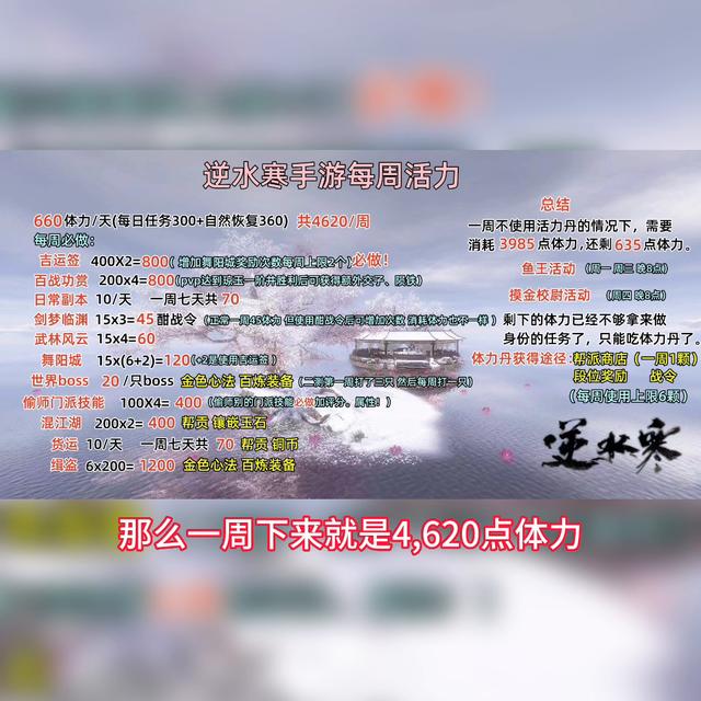 逆水寒手游活力怎么获取，逆水寒攻略活力满溢