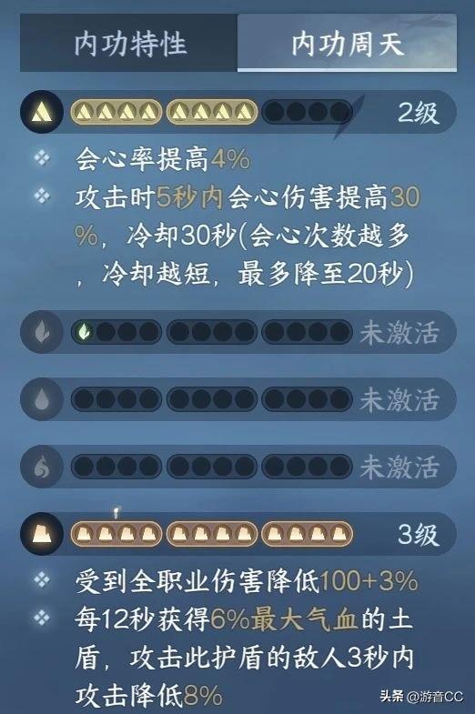 逆水寒手游职业元素周天搭配攻略，逆水寒内功攻略