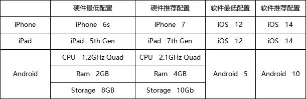 冒险岛周日活动表2023年9月