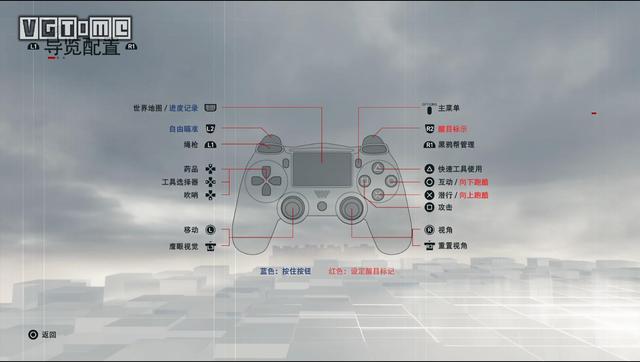 刺客信条枭雄技能加点推荐什么